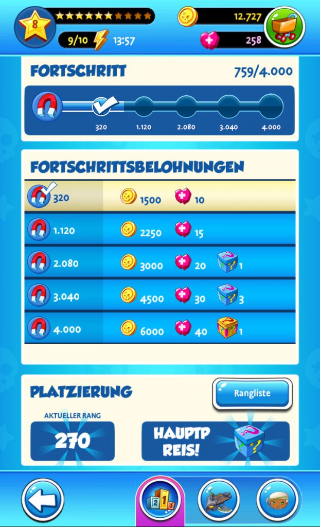 Sky Punks Events