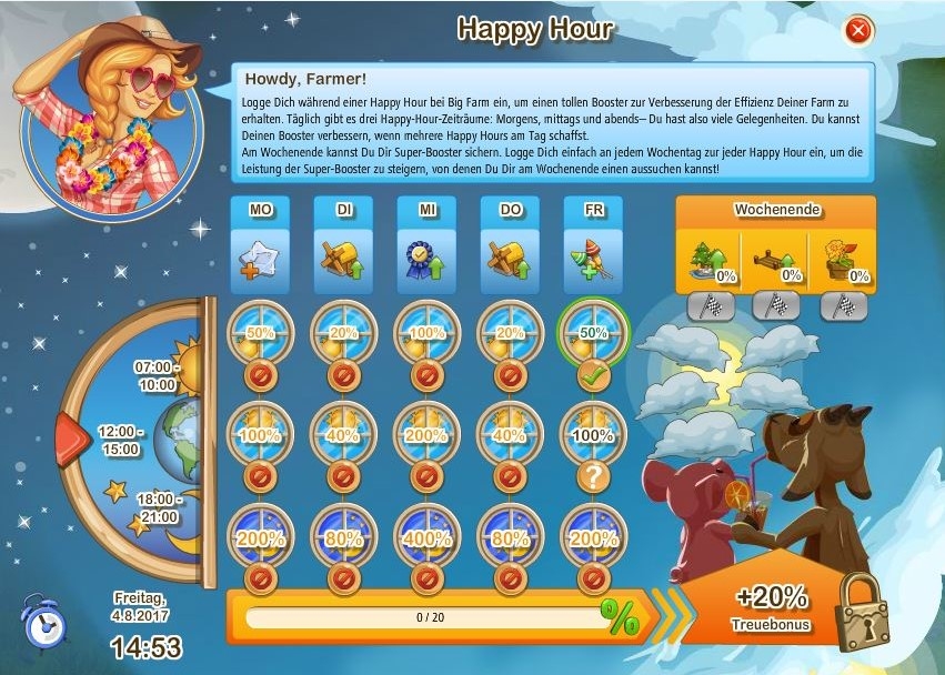 Goodgame Big Farm Happy Hour