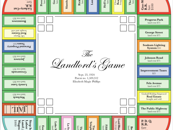 Bild zu Alle Brettspiele-Spiel The Landlords Game