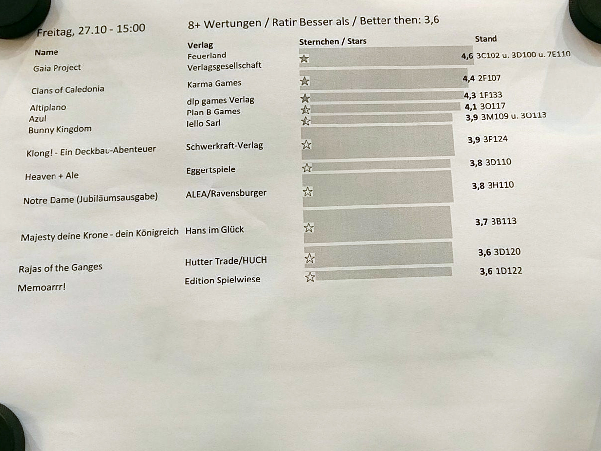 scoutliste_2017.jpg