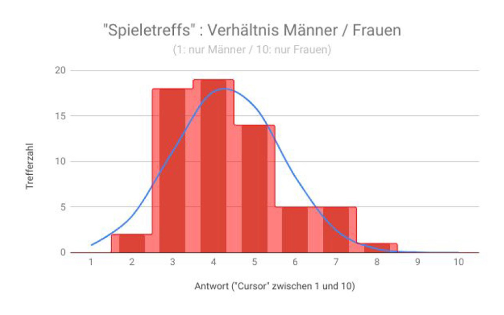 mann-frau.jpg