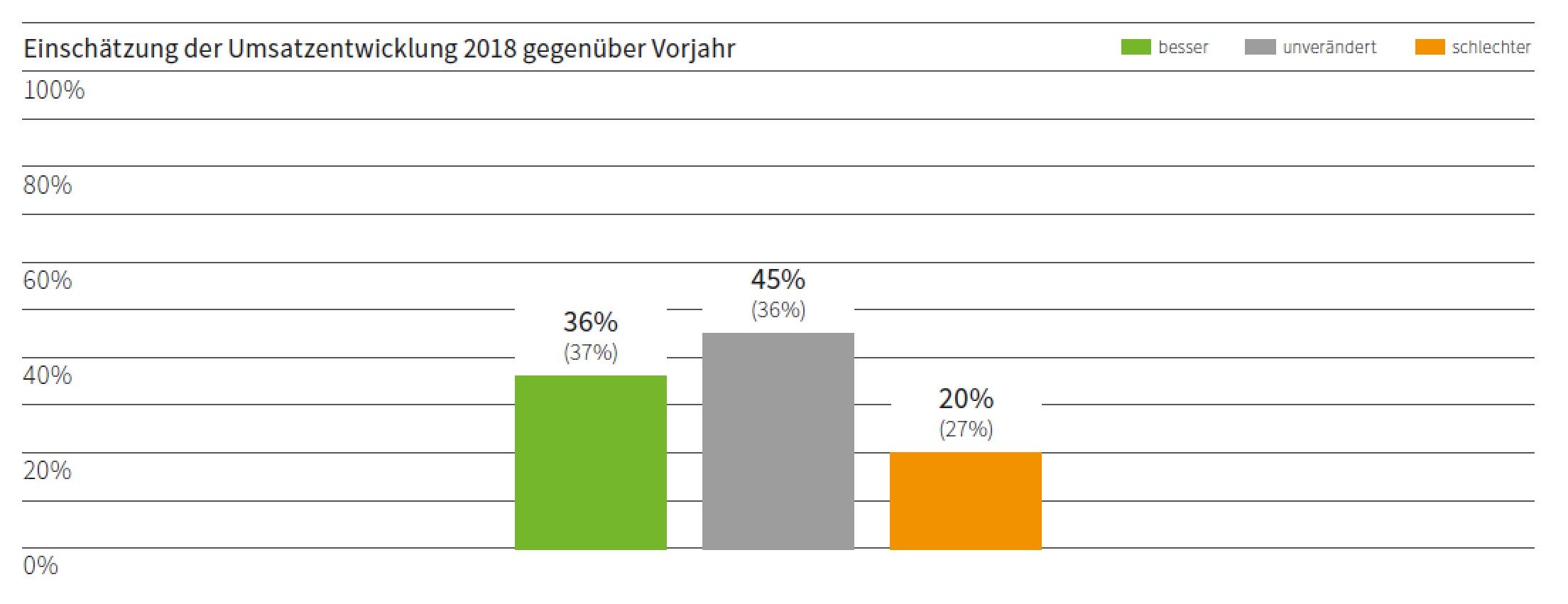 dvsi_01.JPG