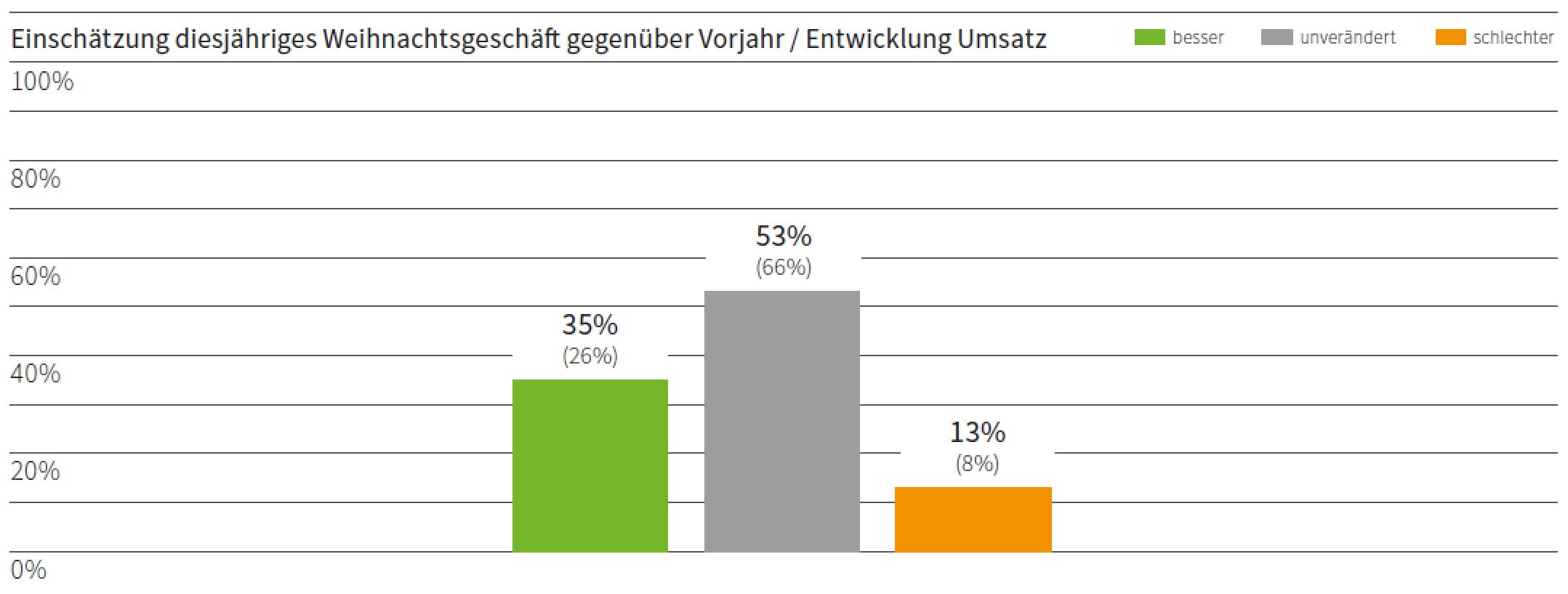 dvsi_03.JPG